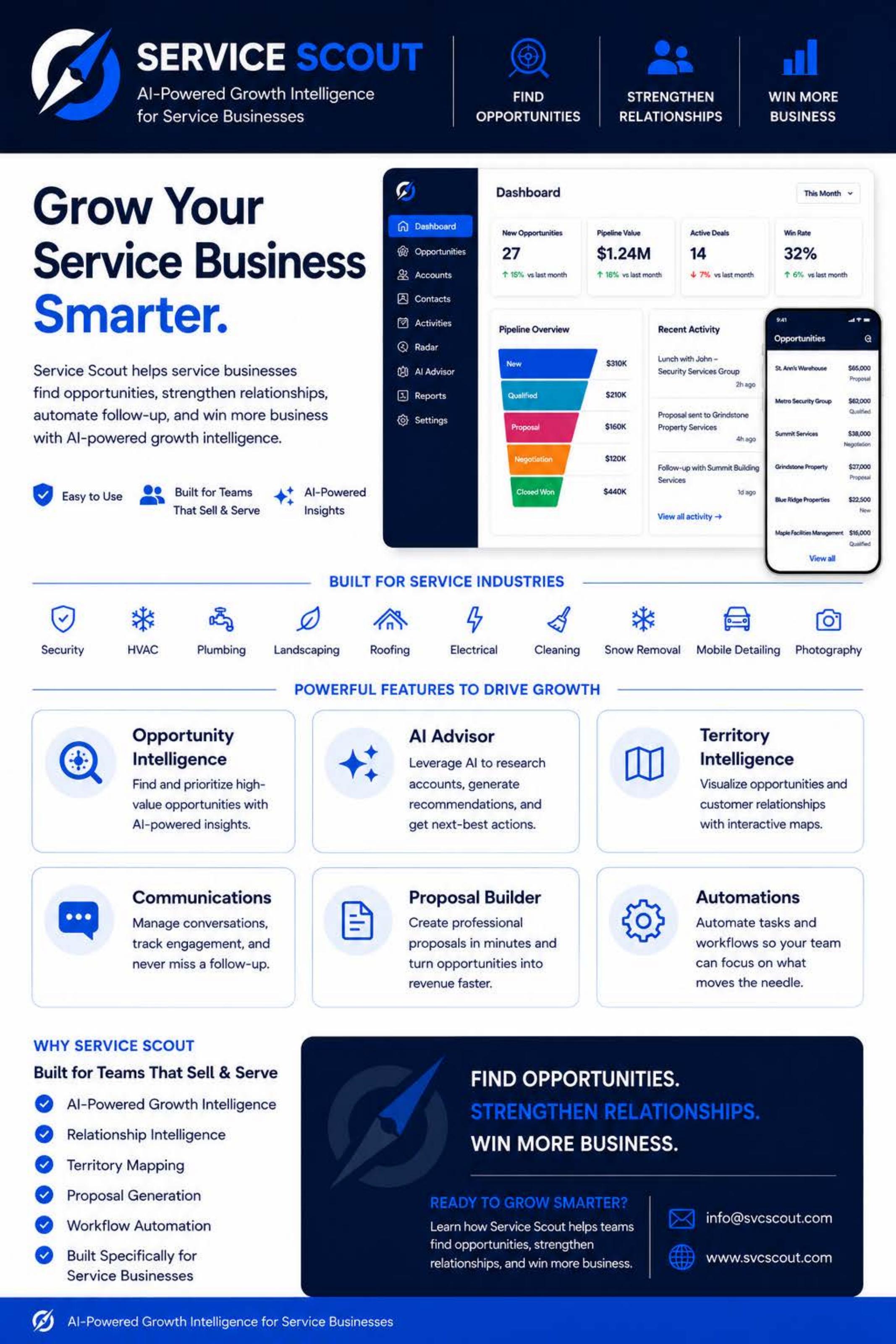 Preview of the Service Scout one-page overview PDF